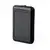 Power Bank Haryin