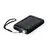 Power Bank Haryin